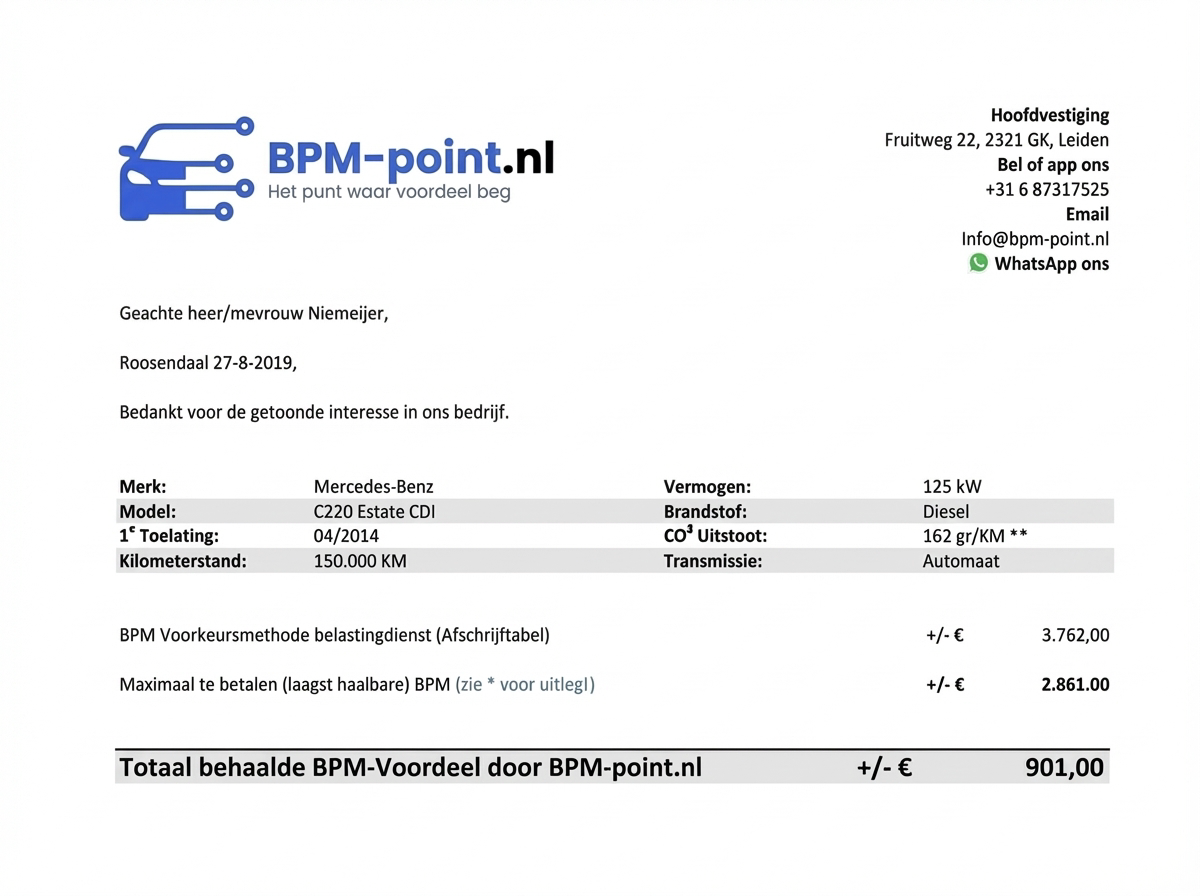 BPM Teruggaaf Illustratie